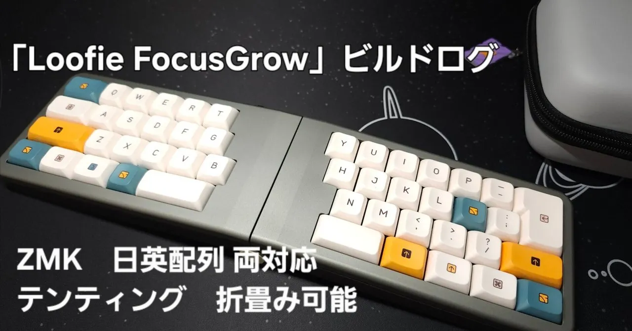 Loofie FocusGrow