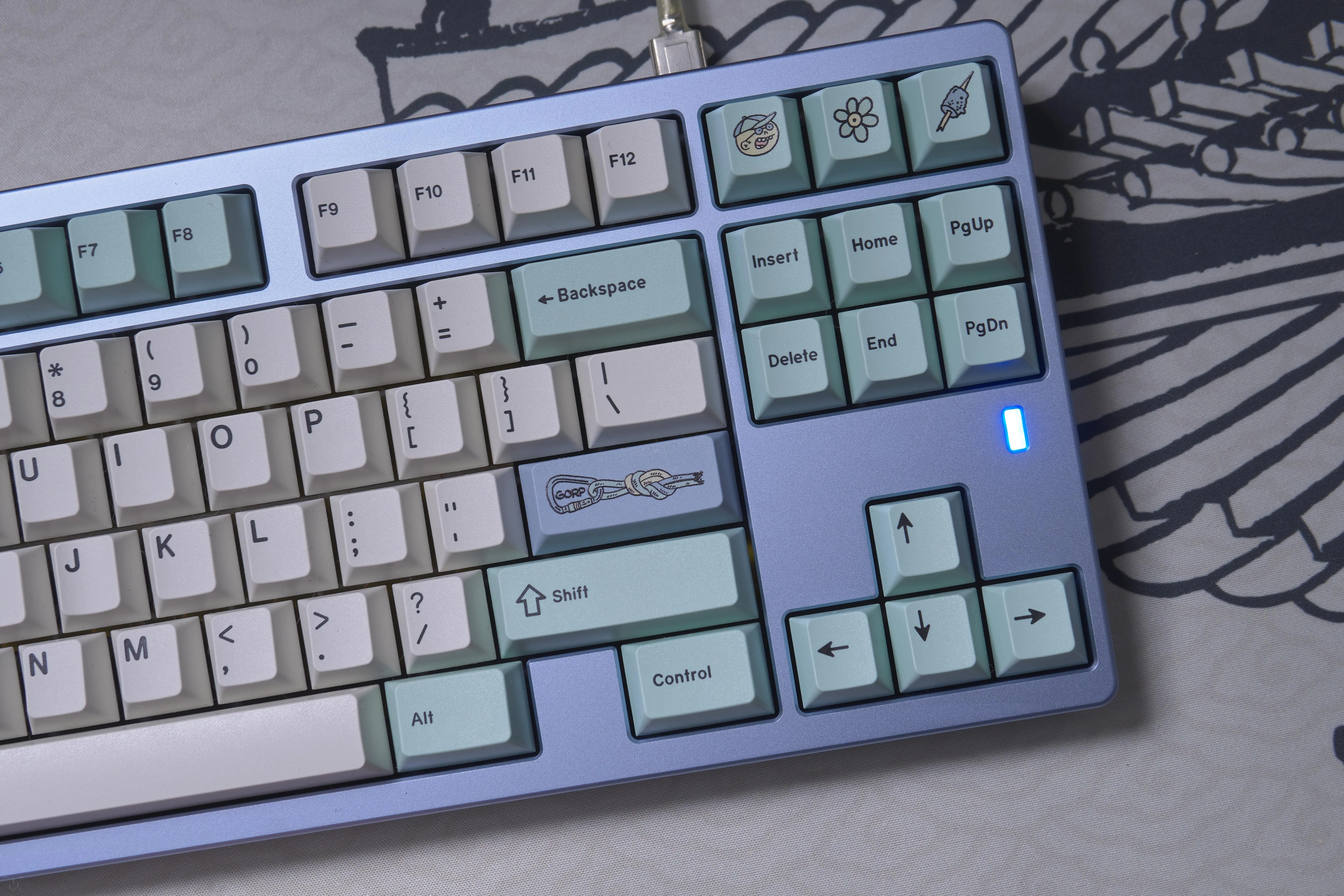 GMK Gorp Detail