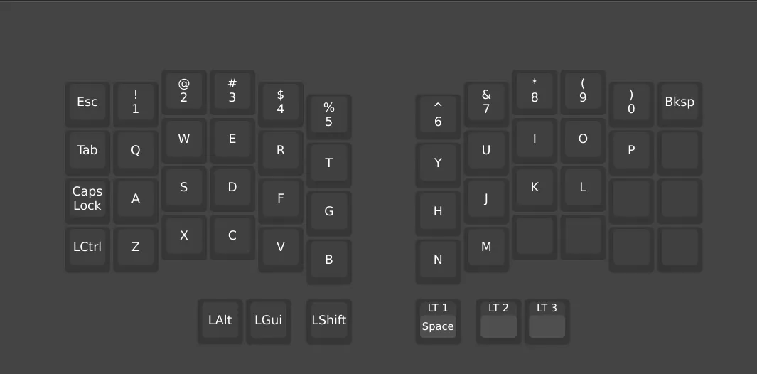 Layer Definition 1
