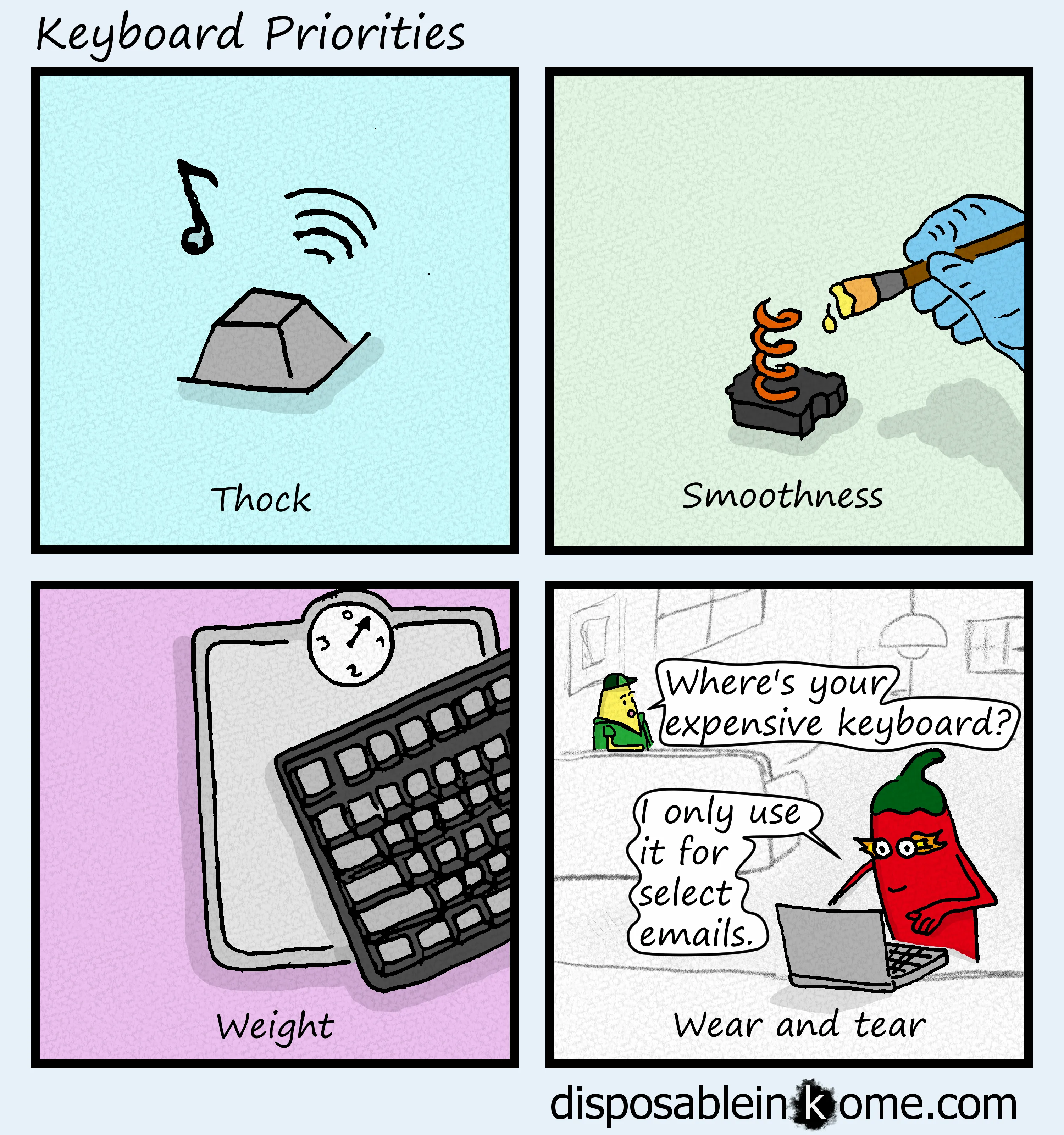 Keyboard Priorities