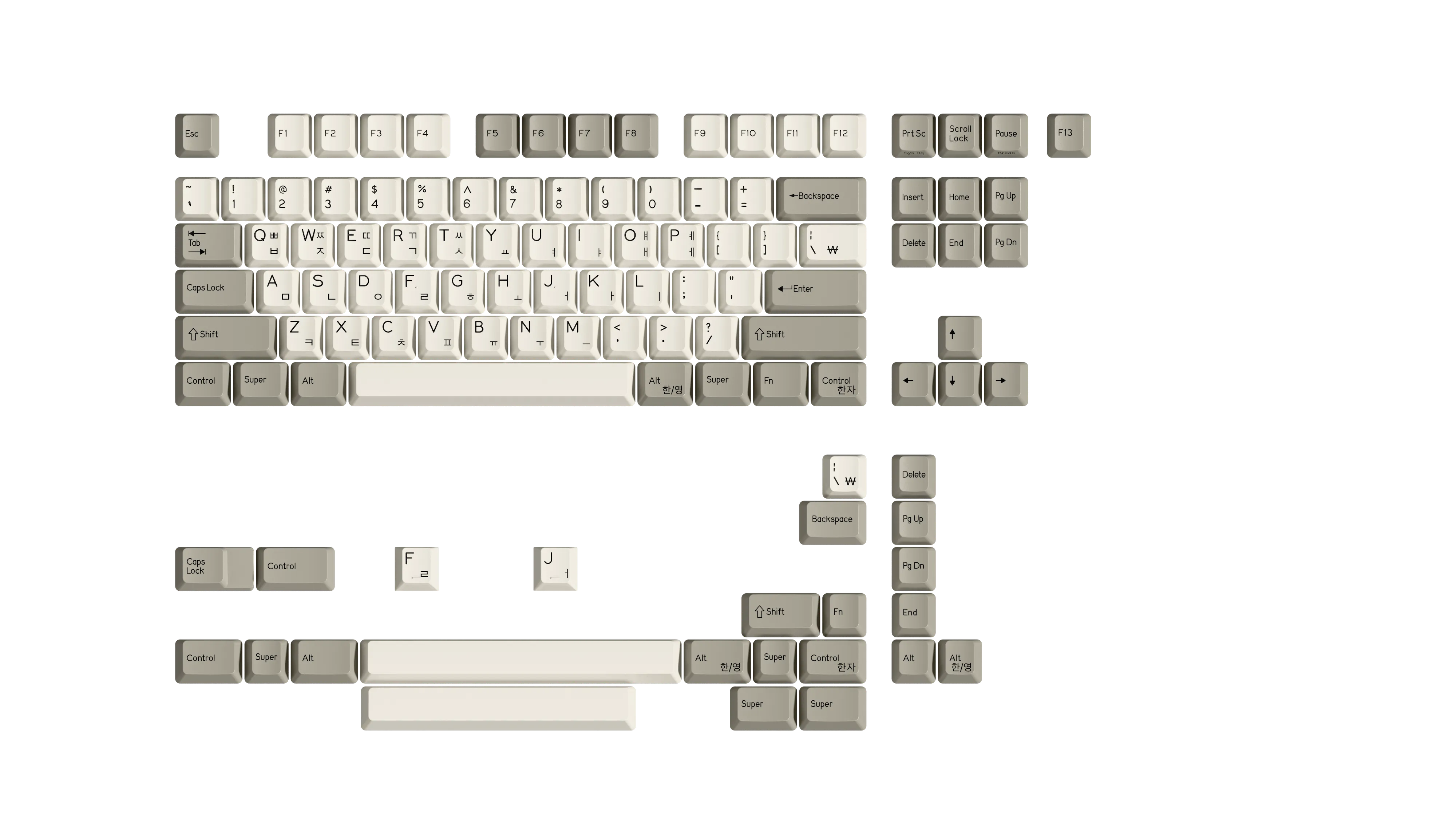 DCS Hangul PBT 1